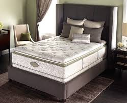 Pin On Simmons Beauty Rest