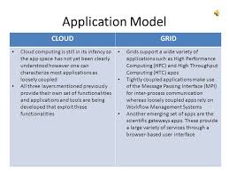 These issues develop due to the different formats followed when exporting and importing information. Cloud Computing And Grid Computing 360 Degree Compared Ppt Download