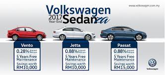New car promotion malaysia 2017. Promotions Archives Autofreaks Com