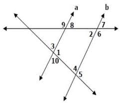The measure of the supplement of an angle is 20 degrees less than 4 times the measure of the angle. Q 5 In Figure Below A B M 1 78 And M 2 47 Find Measure Of Each Angle Maths Lines And Angles 12465439 Meritnation Com