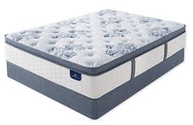 Serta has redesigned the icomfort sleep system every new icomfort mattress is made with serta's exclusive ever feel triple effects gel memory. Serta Perfect Sleeper Kerrington Cushion Firm Pillow Top Mattress