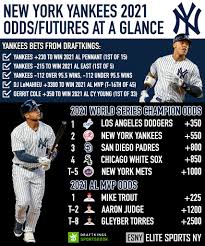 Boston has eight world series titles. New York Yankees Mlb Odds Betting Lines Team Player Futures