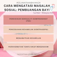 Ready to learn tempat pembuangan akhir and 16 other words for ekologi in american english? Penghayatan Etika Dan Peradaban H Kump 13 Photos Facebook