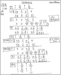 59 Systematic Nashville Number System Chord Chart