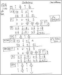 59 systematic nashville number system chord chart