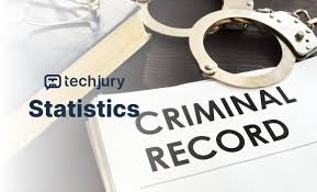 Most of the data is still gwinnett county georgia criminal records. 27 Big Data Statistics How Big It Actually Is In 2021