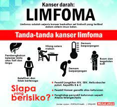 Menurut organisasi kesihatan dunia (who), pada tahun 2015 sahaja, 8.8 juta kematian dicatatkan akibat daripada penyakit berbahaya ini. Tanda Tanda Limfoma Info Untuk Sihat Facebook