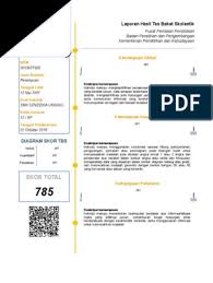 20200410 contoh soal dan pembahasan pengetahuan dan pemahaman umum tes potensi skolastik tps utbk 2020 pdf 1 permainan atau olahraga bola basket diciptakan oleh seorang guru olahraga dr. Tes Bakat Skolastik