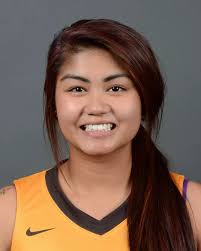 2014-15 Women's Basketball Roster