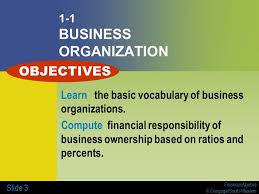 financial algebra cengage south western slide 1 the stock