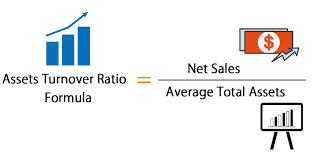 Some of the reasons are poor inventory management and collection methods or due to excess production capacity. Asset Turnover Ratio Meaning Formula How To Calculate