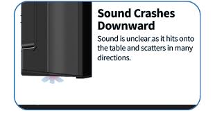 Change Buffalo Airstation 1750 From Aoss To Wps?