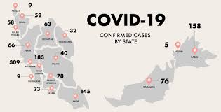 We will update this post from time to time as we learn more about the corona virus with new questions and answers. Is The Coronavirus In Malaysia Here S Everything You Need To Know So Far Buro 24 7 Malaysia
