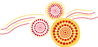 Send to send to mobile. Open A Business Account With Us Dhl Express Australia Hub