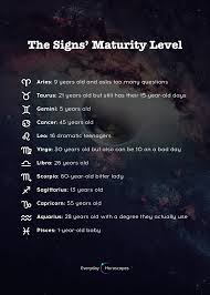 Pin On Daily Horoscopes