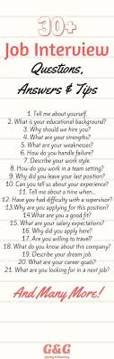 Pin By Ayin On Favs Job Interview Tips Job Interview Questions Job Interview