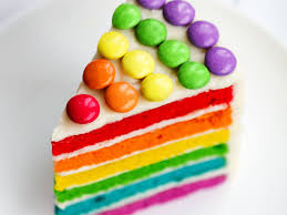Mit diesem wunderbaren smarties kuchen mit schokoglasur in der gugelhupfform ist euch der erfolg auf jedem kindergeburtstag gewiss. Smarties Kuchen Backen Das Sind Die 4 Besten Rezepte