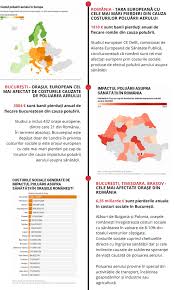 See more of brasov cel mai frumos oras din romania on facebook. Studiu Cluj Napoca In Topul Celor Mai Poluate Orase Din Europa Cluju Ro
