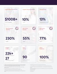 Shows $500 in box 1a (ordinary dividends) and in box 1b (qualified if you made payments to or for your spouse or former spouse under a divorce or separation agreement entered into on or before december 31, 2018, you. F 1 1 Nt10006851x6 F1 Htm F 1 Table