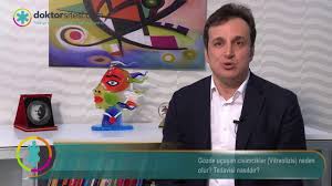 Gozde Ucusan Cisimcikler Vitreolizis Neden Olur Tedavisi Nasildir Youtube