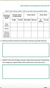 Selain berfungsi mendinginkan udara, sistem menara ini dapat memberi tampilan fasad rumah yang menarik. Sebelum Aktivitas Belajar Dimulai Terlebih Dahulu Marilah Kita Berdoa Semogakegiatan Ini Menjadi Brainly Co Id