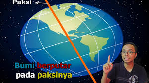 Muka surat 34 hingga 36. Putaran Dan Peredaran Planet Bumi Tahun 5 Sains Youtube