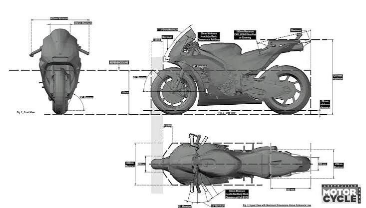 The history and evolution of MotoGP motorcycle Grand Prix racing