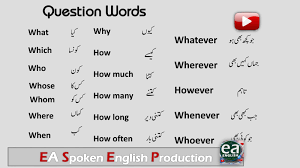 Present Indefinite Tense Online Test In Urdu With Pdf