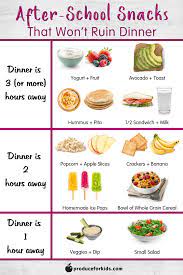 After School Snacks That Won T Ruin Dinner Healthy Family Project Healthy Snacks Easy Healthy Snacks Recipes Snacks