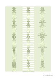 Liste De Verbes Avec Leurs Participes Et Traduction En Espagnol Espagnol Apprendre Espagnol Apprendre L Anglais