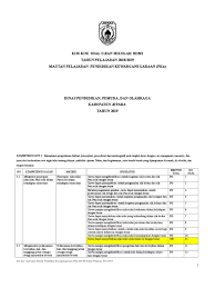 Info über solid state drive auf seekweb. Soal Us Pkn Sd 2018 2019 Doc Jawabanku Id
