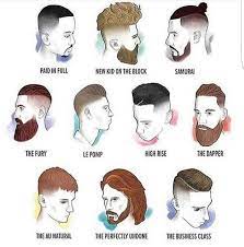 See pictures of the hottest hairstyles, haircuts and colors of 2021. Instagram Photo By Haircut Diagram May 6 2016 At 5 40pm Utc Coiffure Homme Idees De Coiffures Barbe