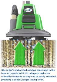 We did not find results for: Chem Dry Vs Steam Cleaning Chem Dry Of The Foothills