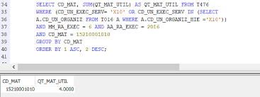 Sql Query Executed By Resultset In Java Is Returning Different Values Than When Executed In Database Stack Overflow