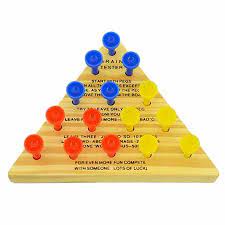 Check spelling or type a new query. Here S How To Win Cracker Barrel S Peg Game Every Time Cracker Barrel Peg Barrel