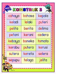 Cerita dari suhu gee13 (forum semprot.com). Linus Konstruk 1 Hingga 12 Latihan Linus Bagi Murid Yang Lemah Membaca Kitpramenulis