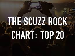 The Scuzz Rock Chart Top 20 On Tv Channels And Schedules