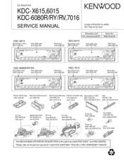 Wiring diagram kenwood excelon kdc x597. Kenwood Kdc X615 Manuals Manualslib