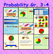 Probability Activities For Gr 3 4 Smartboard Interactive Lessons Probability Activities Interactive Lessons Teaching Math