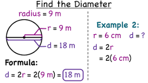 To find the diameter you need to know what the radius of the circle which is from the center to the circumference ,the edge, then you times it by two and that's how yo find the diameter. How Do You Find The Diameter Of A Circle If You Know Its Radius Virtual Nerd
