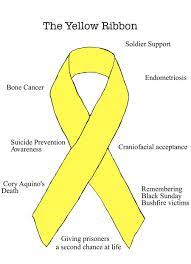 The Yellow Ribbon Awareness Ribbons Tattoo Endometriosis Endometriosis Awareness
