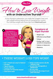 Your Thyroid Is A Butterfly Shaped Gland In The Neck The Thyroid Is Tiny Yet So Powerful It S Respo Hypothyroidism Diet Underactive Thyroid Thyroid Problems