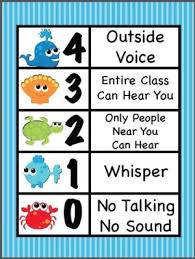 Volume Control Chart Classroom Management Kindergarten