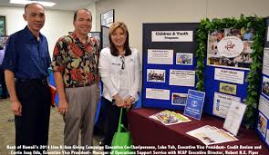 9 просмотров 5 дней назад. Bank Of Hawaii Archives Honolulu Community Action Program