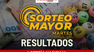Resultados Lotería Nacional Sorteo Mayor 4023: premios y números ganadores del martes 4 de agosto 2026
