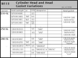 pagoda sl group technical manual engine cylinderhead