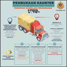 , mengembangkan inovasi, kreatifitas, konsep sistem pendukung keputusan upload buku ajar. Jpj Beroperasi Untuk Urusan Kenderaan Perdagangan