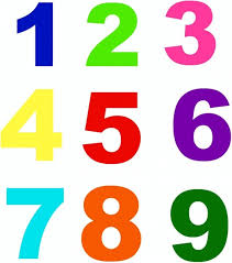 Jpg (or jpeg), is a popular file format used for images and graphics—especially on the internet. Numbers Free Stock Photos In Jpeg Jpg 1920x1920 Format For Free Download 129 44kb