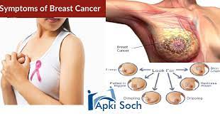 Breast cancer symptoms in hindi. Sahi Gyaan Breast Cancer Symptoms In Hindi à¤¬ à¤° à¤¸ à¤Ÿ à¤¯ à¤¸ à¤¤à¤¨ à¤• à¤¸à¤° à¤• à¤²à¤• à¤·à¤£ Breast Cancer Se Judhe Tathaye