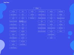 For information on the deutsche bank privacy officer please visit the corresponding company website. Deutsche Bank Redesign Main Page On Behance